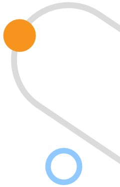 shape