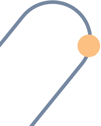shape