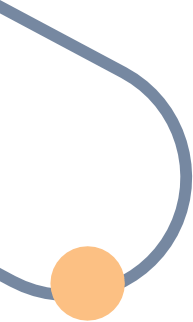 shape