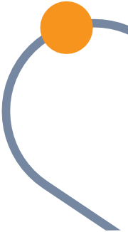shape